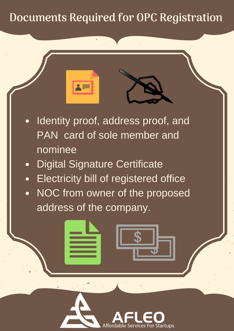 documents-for-One-Person-Company
