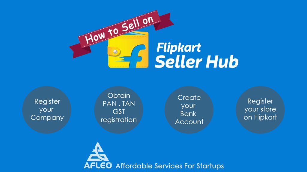 Flipkart afleo