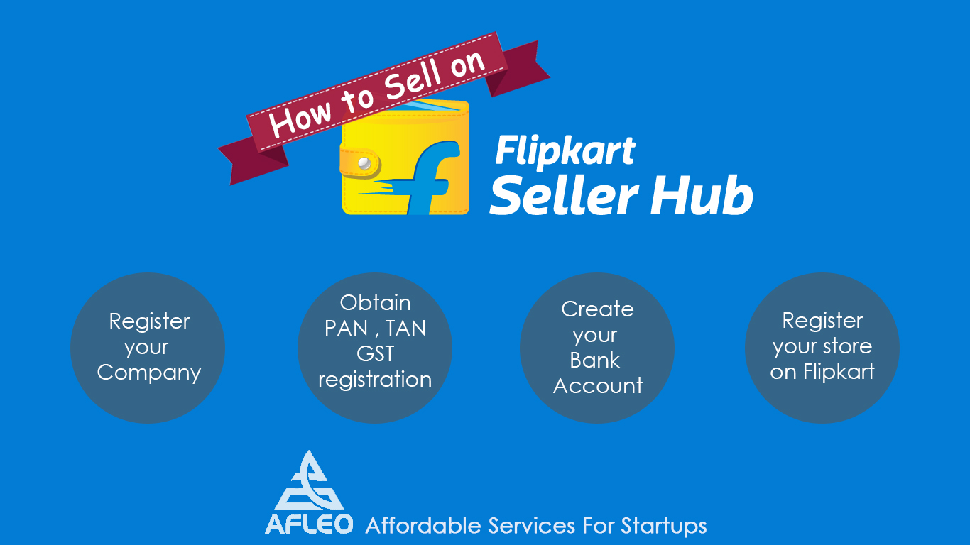 Flipkart afleo