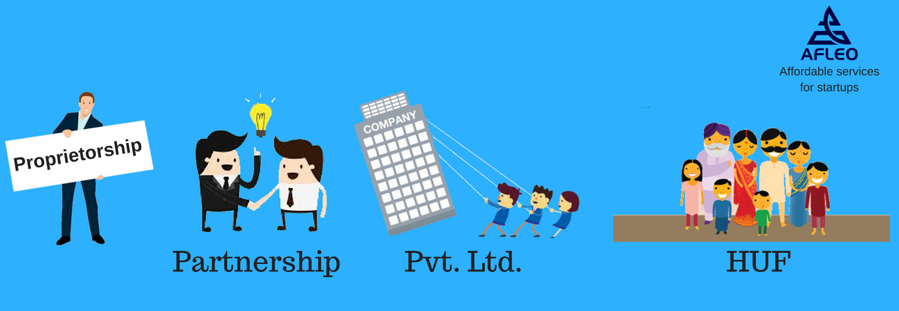 Apply for Trademark Registration Mumbai