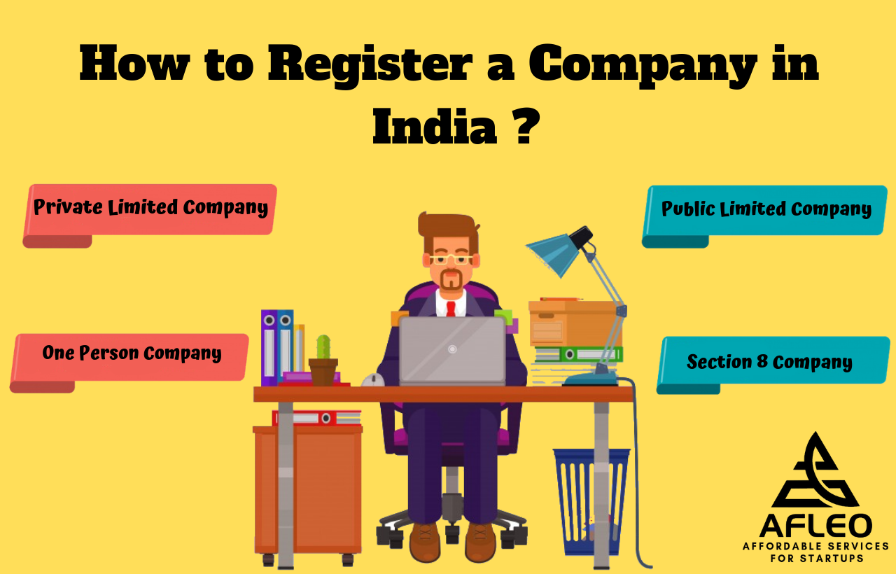 company registration