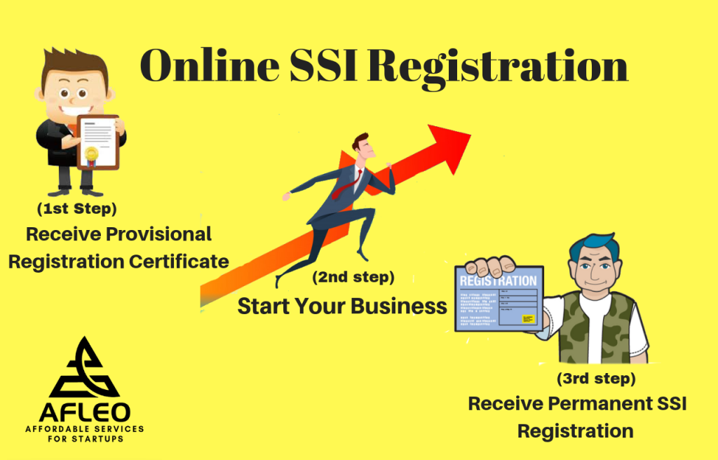 SSI Registration