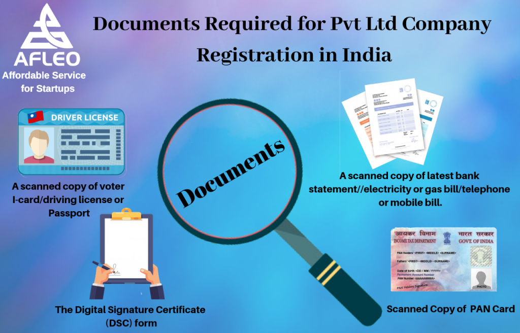 documents required for company registration