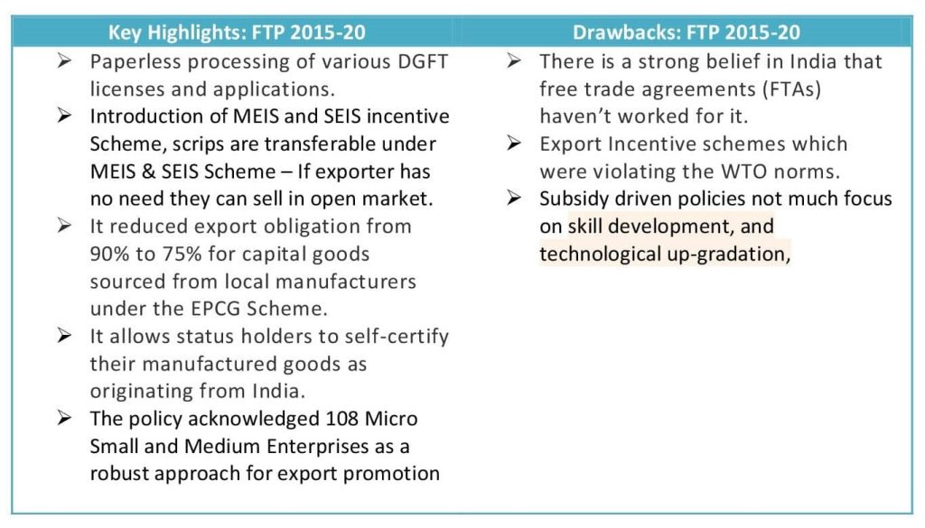 Key highlights and Drawbacks of Current FTP