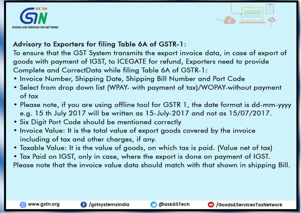 IGST Refund Advisory to Exporters -1