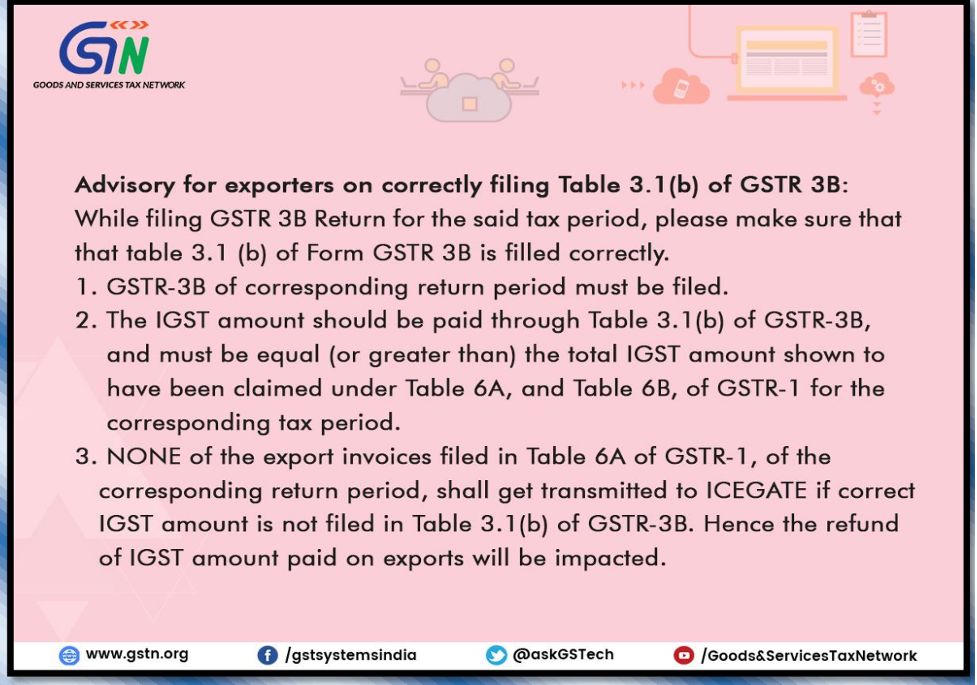IGST Refund Advisory to Exporters -3